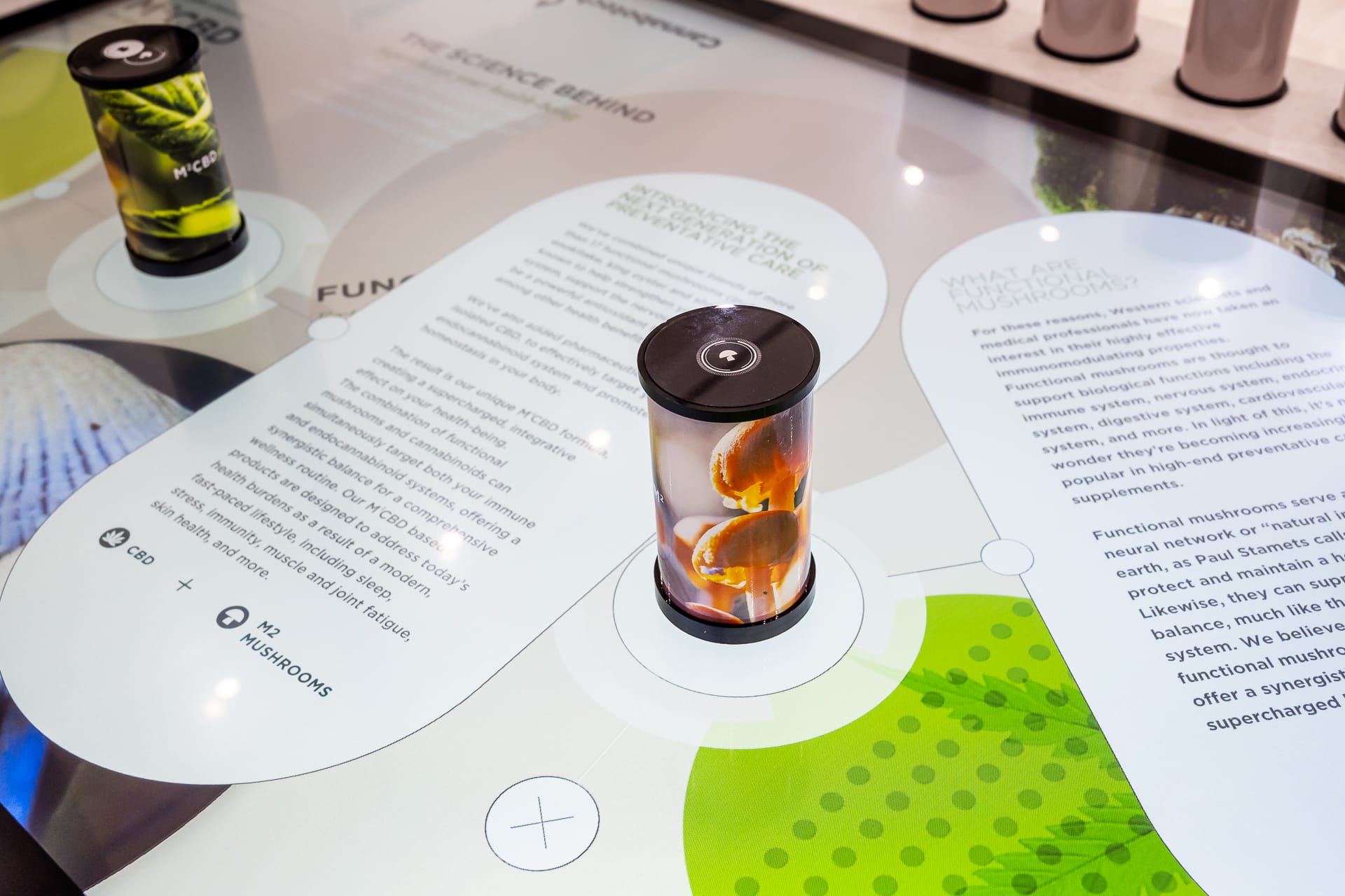 Best Use Of Technology - Creative Retail Awards